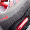 Nike Air Max 95 OG Solar Red (2018)  AT2865-100 Unisex